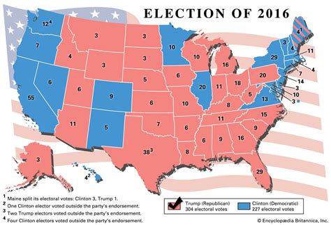 The 2016 United States Presidential Election: A Shocking Upset and Its Enduring Consequences